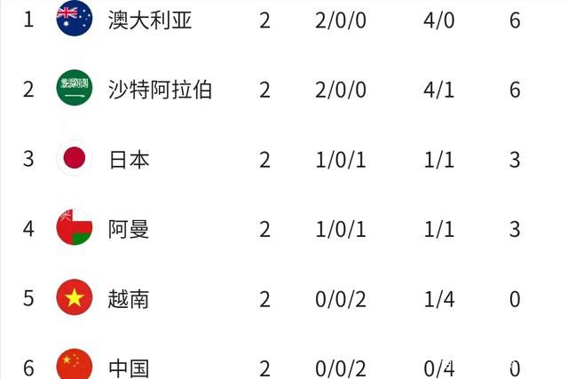 ”皇家马德里和比利亚雷亚尔的比赛将在北京时间12月18日凌晨4点进行。